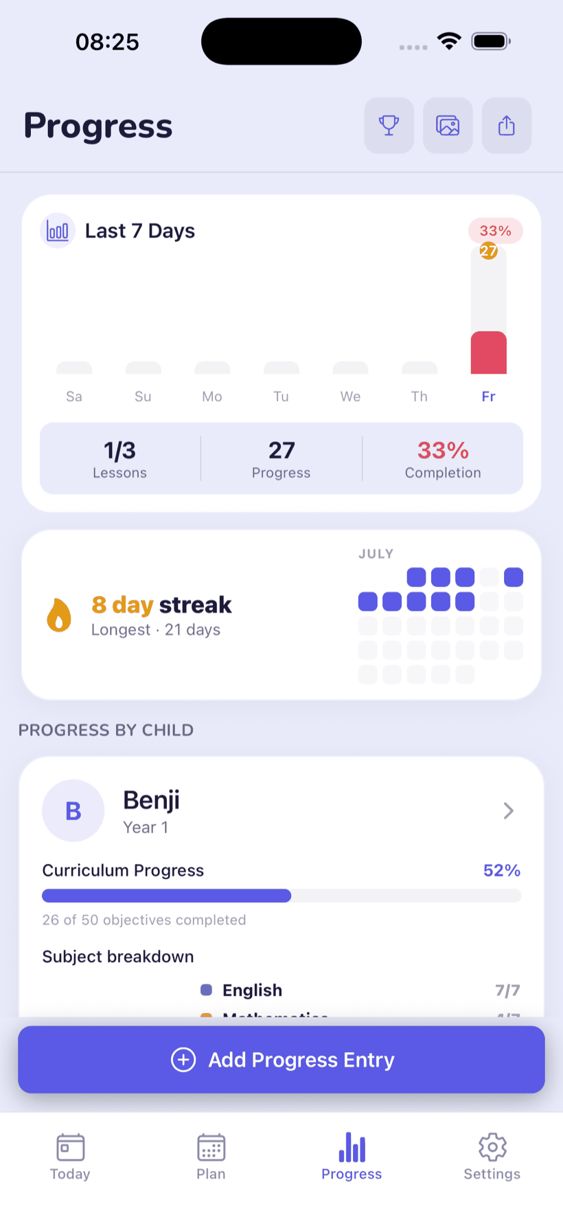 The Progress dashboard — a last-seven-days chart, an eight-day learning streak calendar and each child's curriculum progress